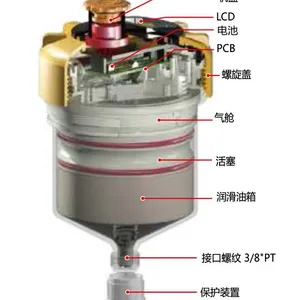 Pulsarlube V自动数码加脂器|热风炉自动加油机|循环使用注油器
