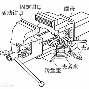 ������ӦQ93100˫���ڻ�ǯ��˫���ڻ�ǯ�����ƽ��ǯ