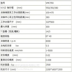 供应华强精密VMC650L加工中心,铣床加工,小型数控车床价格,山东华强精密机床股份有限公司