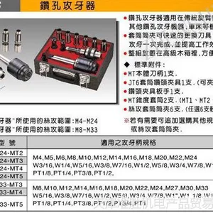 台湾米其林钻孔攻牙器