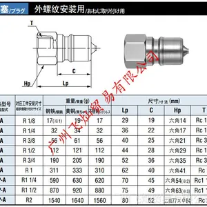 日东工器NITTO接头1P-A .6P-A 8P-A 10P-A 12P-A 16P-A 全系列