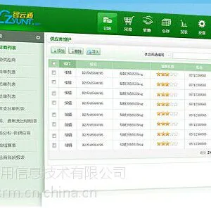 ���۹���/��������/�ͻ�������������/crm����Ӫ��רҵ�� ���ð棨���޶���