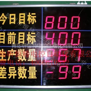 供应生产计数统计看板 生产管理电子看板