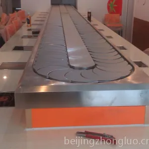��ת����豸