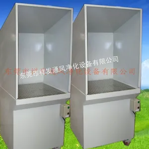 供应小型打磨台