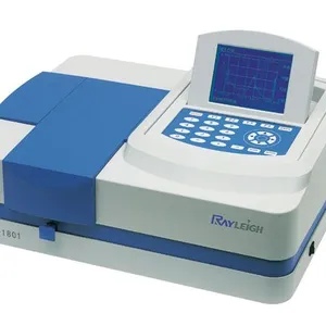 ��ӦUV-1801����ɼ��ֹ��ȼ�