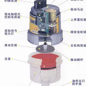 Easylube电动注油器|数码自动加脂器|石油冶炼设备自动射油器
