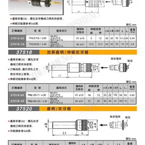 米其林攻牙器 直柄攻牙器 直柄伸缩攻牙器