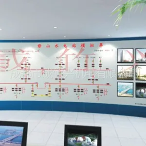 供应重庆马赛克模拟屏