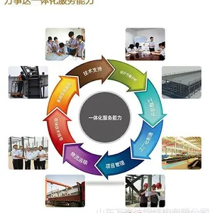 供应钢结构公司 山东钢结构公司 钢结构公司山东万事达