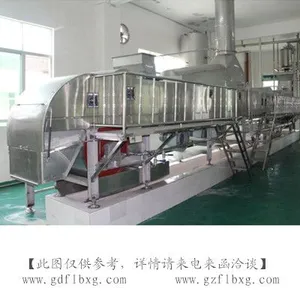 ���ݷ�����Ӧ�๦���Զ������ ����ִ�����������豸