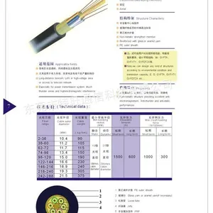 供应东莞非金属光缆GYFTY-96芯(50/125.62.5/125)