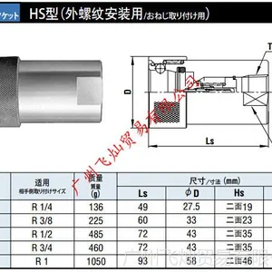 日东工器NITTO高压快速接头 2HS-PV .. 6HS-PV 8HS-PV型