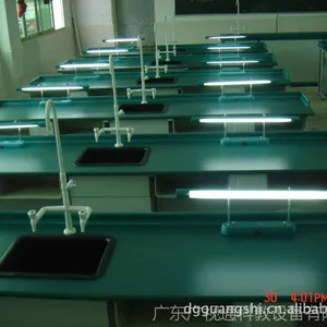 ��Ӧ��ѧʵ���ҳ����豸���¹��ա��¼����Ŀ�ѧʵ���ҳ����豸