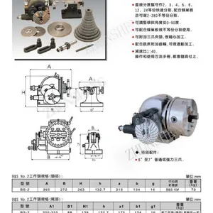 �ػ�����̨�������־��ܹ���- ���ֶܷ�ͷ BS-2 ���ֶܷ�ͷ