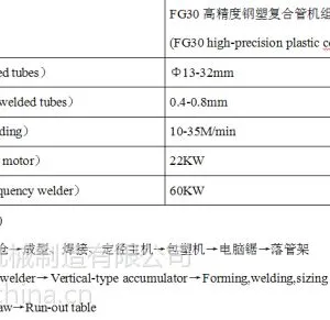 FG30高精度钢塑复合管机组 FG30高精度钢塑复合管机组 钢塑复合管机组 扬州钢塑复合管机组