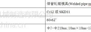 轧辊模具 轧辊模具 焊管模具厂家 焊管轧辊模具厂家