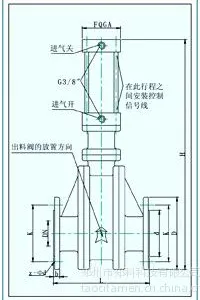 ��Ӧ�С���ѹ�綯�����մ�������Һ��ZKPZ943TC