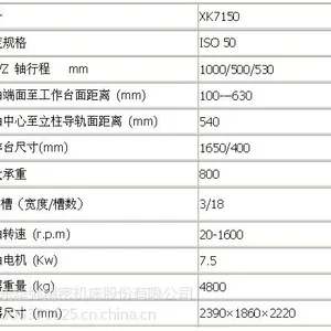 供应XK7150数控铣床,加工中心,数控铣床厂,龙门铣床厂,山东华强精密机床股份有限公司