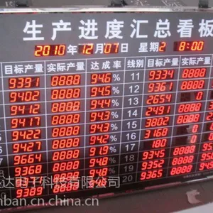 上海央达生产计划管理看板，助企业实现均衡拉动生产