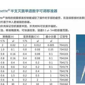 供应便携可燃气体检测仪