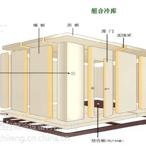 专业冷库制冷厂家 西谷制冷 压缩机 中央空调 冷水机 组合冷库