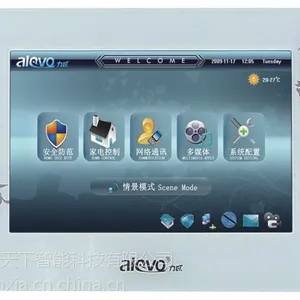供应安天下楼宇对讲系统_ATX88S86D 室内分机_东莞生产厂家