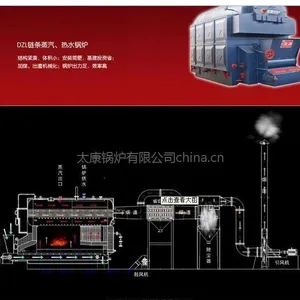 供应云南燃气蒸汽锅炉/蒸汽锅炉价格