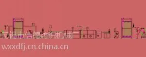 供应玻纤布定型机专业厂家-无锡市信德纺织机械厂
