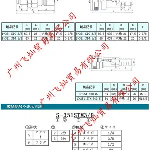 日本新机械（NEW MACHINE）接头S-251 S-351（原装正品）