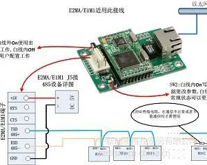 供应康耐德C2000 E2MA