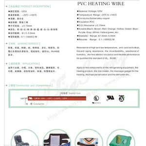 供应碳纤维发热线,电热线,硅胶发热线,PVC电热线,