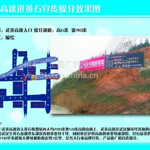 供应武黄高速广告牌