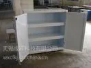 ��ӦΣ��Ʒ��ǿ��ǿ���Ź񣩼��ǿ��ǿ���|˫�������|CE��֤|�γ�|����|����|����