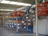 供应二手喷涂设备回收自动喷涂生产线回收