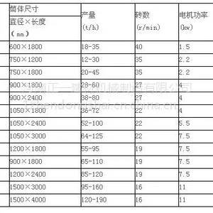 ��Ӧ��ʯ��ѡ�����ұ���_��ʯ��ѡ�����ļҺ�