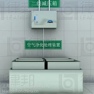 供应避难硐室空气净化处理系统