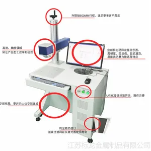 ��������������豸 ������ӦС�ͼ�������ϼ����豸 �޺ò�