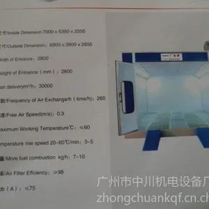 供应标准红外线烤漆房