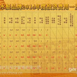 潜水艇奶茶品牌如火如荼招商***中