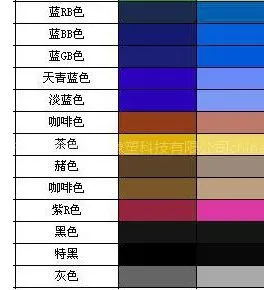 供应浙江宁波供应食品级硅橡胶色母