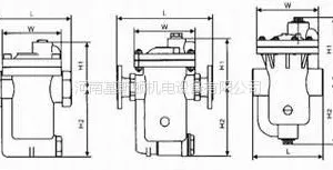 ��Ӧ����CS45H��CS15H����Ͱʽ��ˮ������