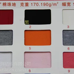 供应【现货】针织纯棉单珠地网眼布