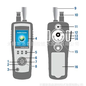 DT9881M,CEM�ĺ�һ���Ӽ�����,DT-9881M,PM2.5������