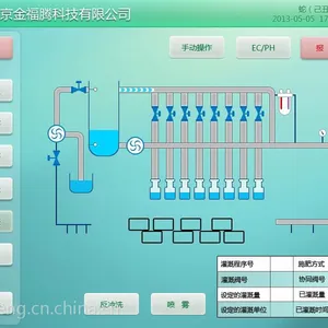 供应福腾自动灌溉施肥系统