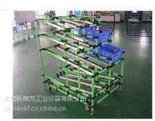 供应山东线棒式货架/工业用仓库货架/电子厂库房货架
