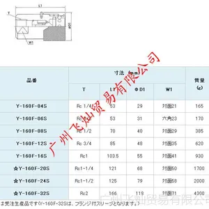 日本横滨YOKOHAMA接头Y-160F-04S....Y-160F-32S全系列