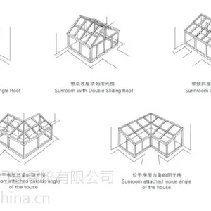 阳光房|楼顶阳光房|别墅楼顶阳光房