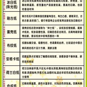 宝安彩页广告公司,宝安彩页工厂,宝安彩页印刷