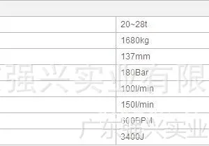 ��ӦDXB170T��ɽ����������ɽ�ھ�����鴸���ڻ���ͷ��������ͷ